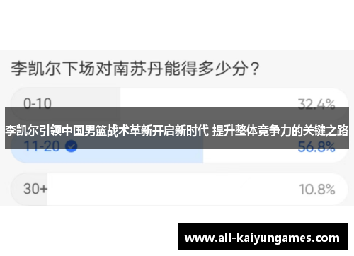 李凯尔引领中国男篮战术革新开启新时代 提升整体竞争力的关键之路