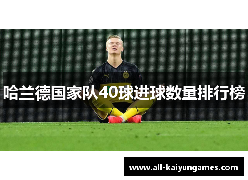 哈兰德国家队40球进球数量排行榜