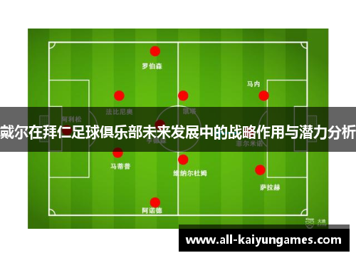 戴尔在拜仁足球俱乐部未来发展中的战略作用与潜力分析