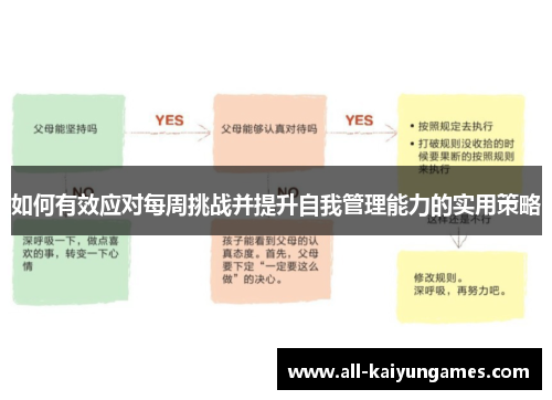 如何有效应对每周挑战并提升自我管理能力的实用策略