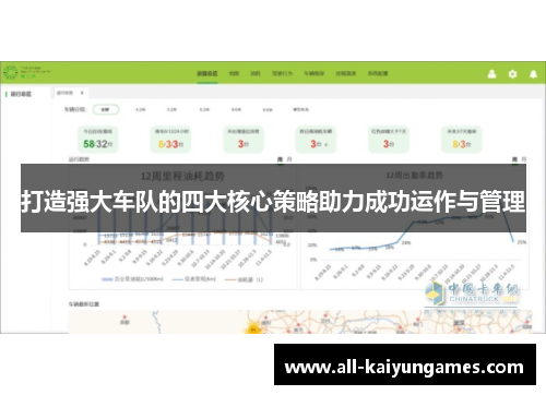 打造强大车队的四大核心策略助力成功运作与管理