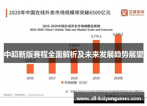 中超新版赛程全面解析及未来发展趋势展望