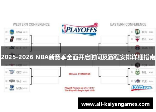 2025-2026 NBA新赛季全面开启时间及赛程安排详细指南