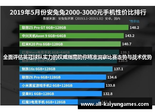 全面评估英冠球队实力的权威指南助你精准洞察比赛走势与战术优势