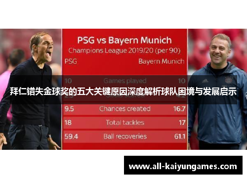 拜仁错失金球奖的五大关键原因深度解析球队困境与发展启示