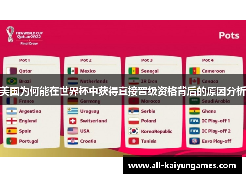 美国为何能在世界杯中获得直接晋级资格背后的原因分析