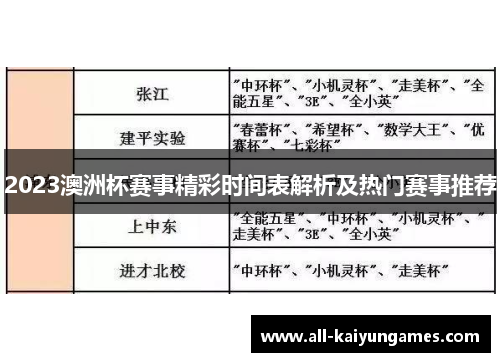 2023澳洲杯赛事精彩时间表解析及热门赛事推荐 2023澳洲杯赛事精彩时间表解析及热门赛事推荐