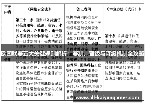 欧国联赛五大关键规则解析：赛制、晋级与降级机制全攻略