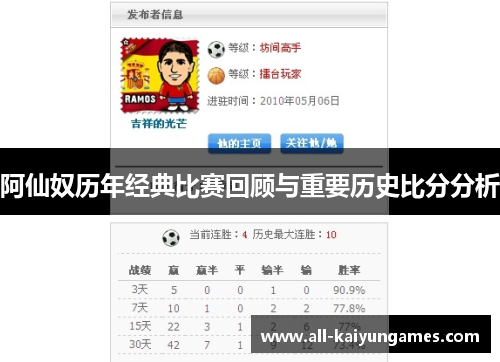 阿仙奴历年经典比赛回顾与重要历史比分分析